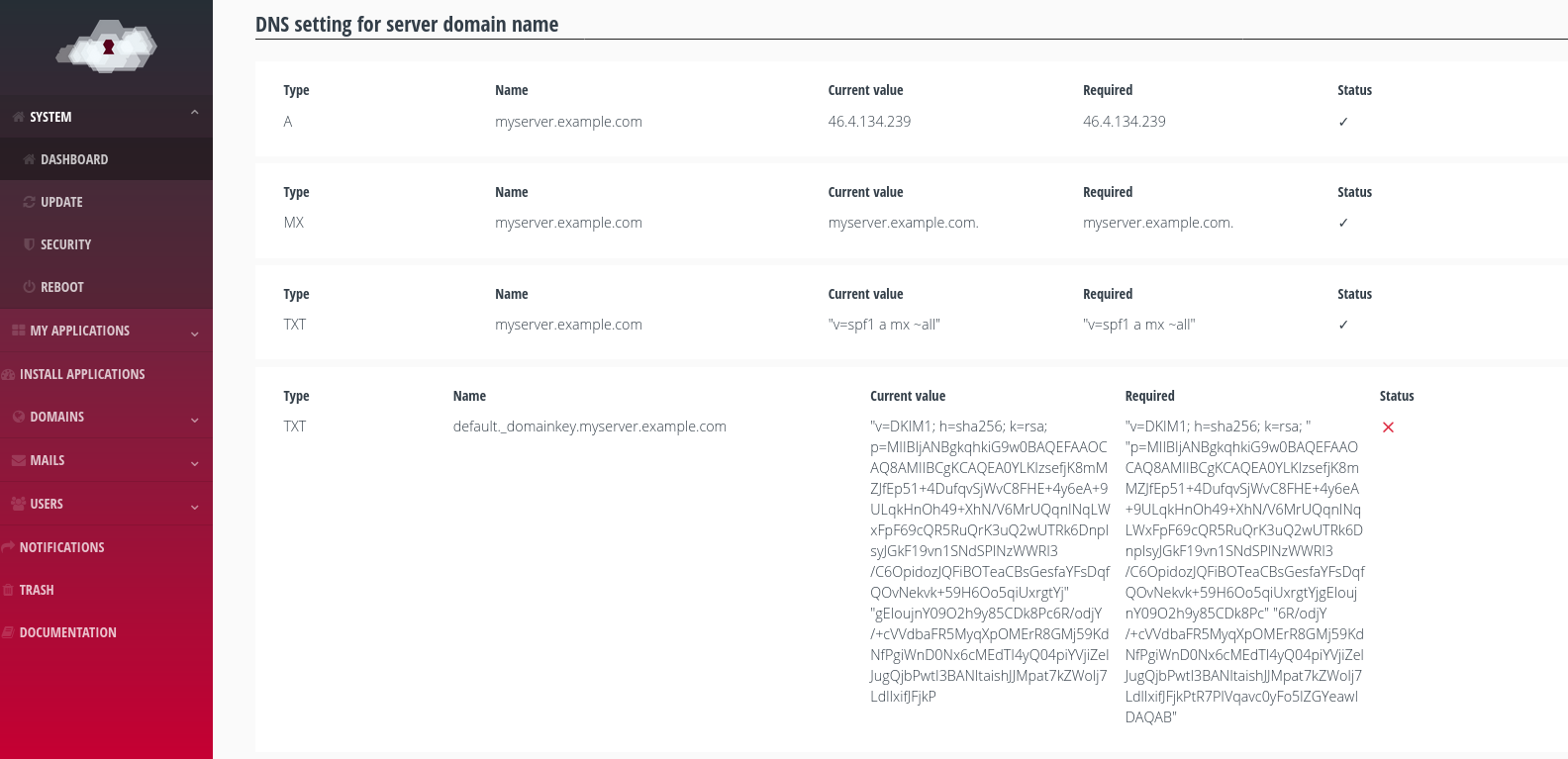 Dns table no dkim