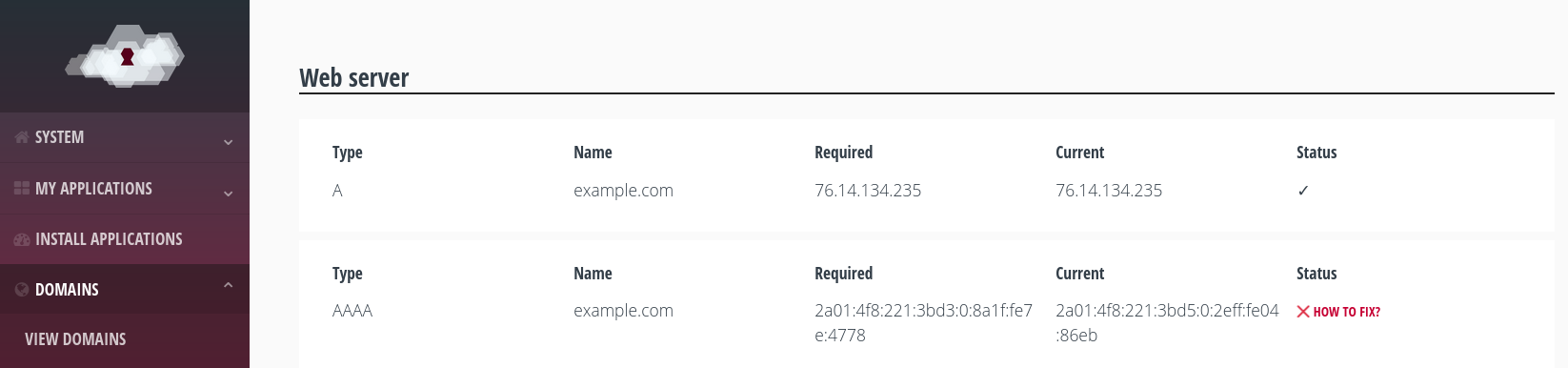 Check IPv6 DNS.